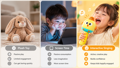 Rechargeable Kids Karaoke Microphone – Sing, Play & Have Fun